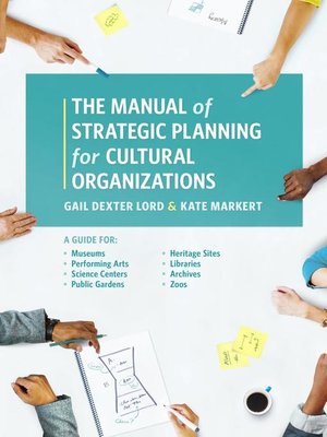 cover image of The Manual of Strategic Planning for Cultural Organizations